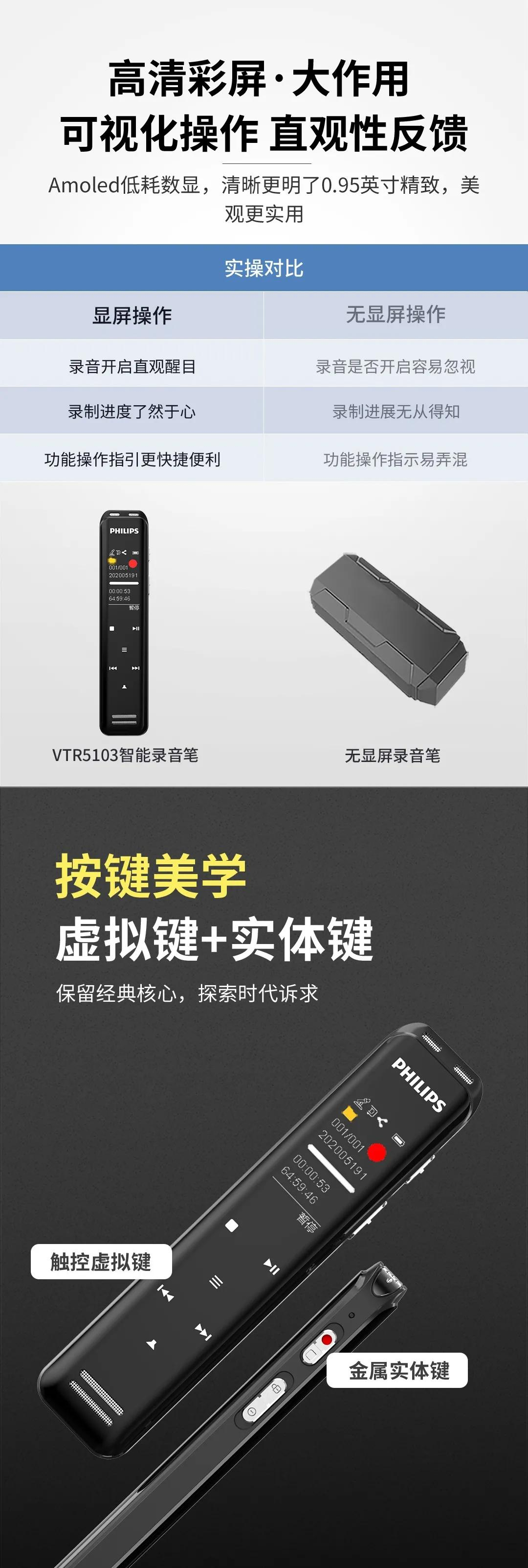 飛利浦VTR5103旗艦智能，經典 不負創新